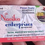 Business logo of Navika enterprises