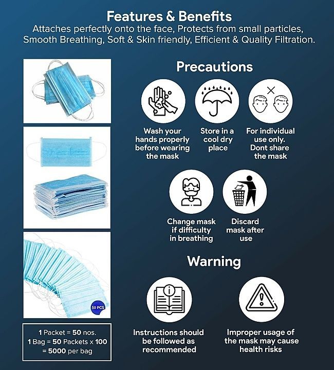 3 Ply surgical mask uploaded by 360 branding solutions Pvt ltd on 5/28/2020