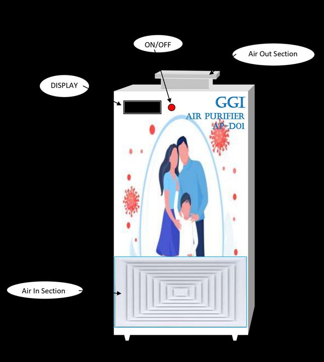 Air Purifier uploaded by GGI TREADMILL DRIVE VFD SOLUTION  on 7/8/2021