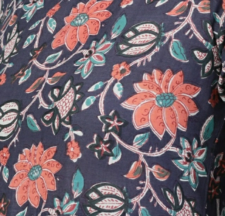 Post image I want 1000 Metres of Cotton floral printed Fabric.
Below is the sample image of what I want.