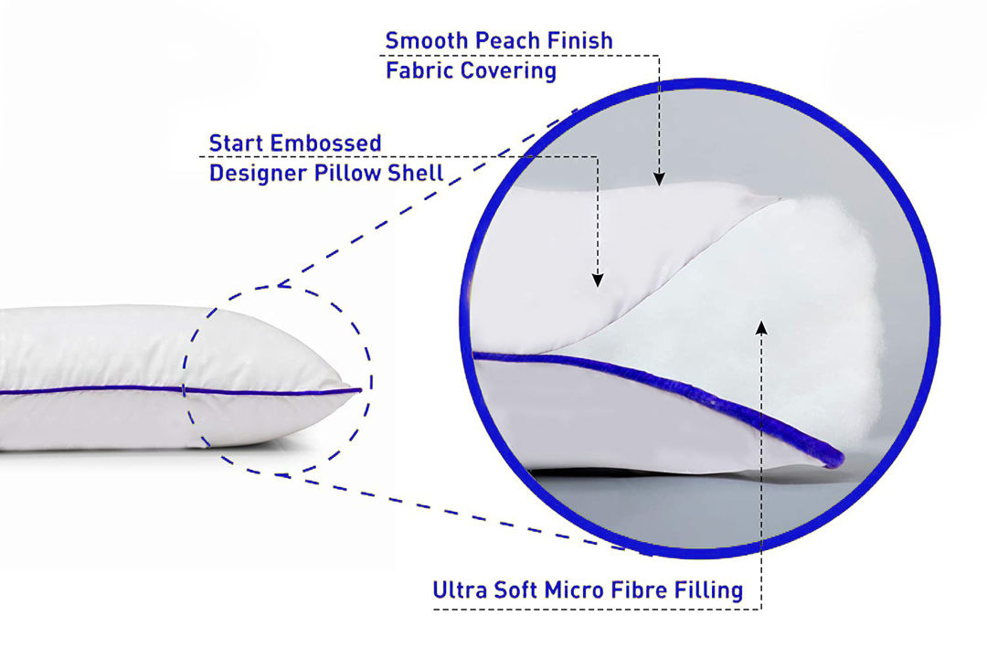 Microfiber Pillow 16 X 24 uploaded by Sleepmi Pillow Manufacturer on 7/17/2021