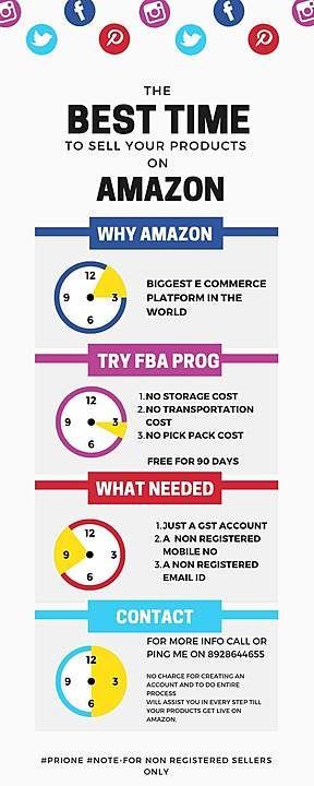 TRY FBA PROGRAM FOR FREE uploaded by business on 8/23/2020