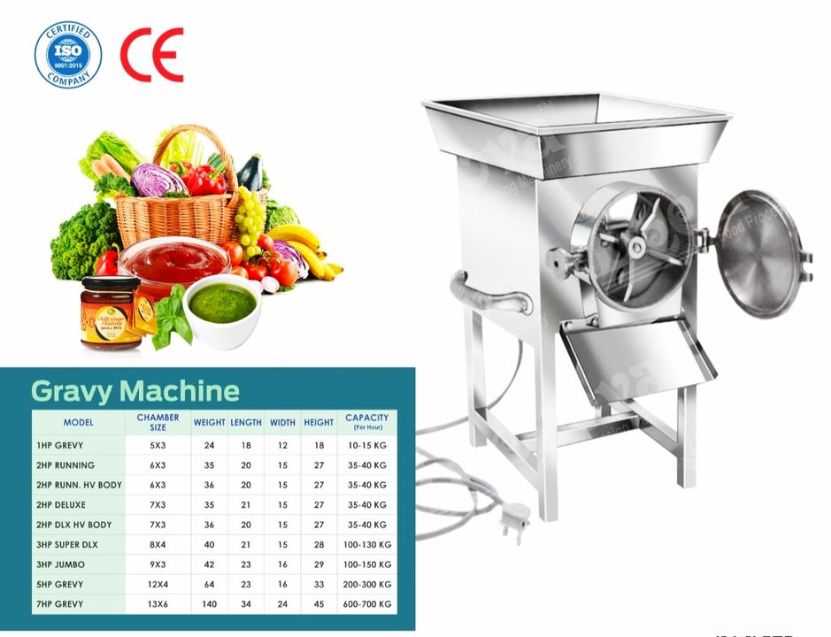 Vegetable mixer uploaded by business on 7/20/2021