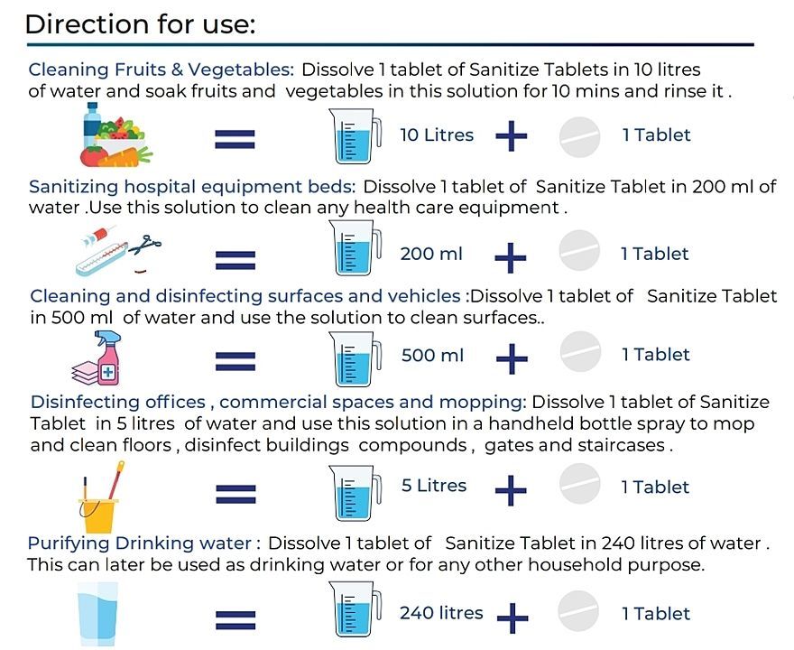 Sanitizer tablet uploaded by Mevansh healthcare essentials  on 8/30/2020