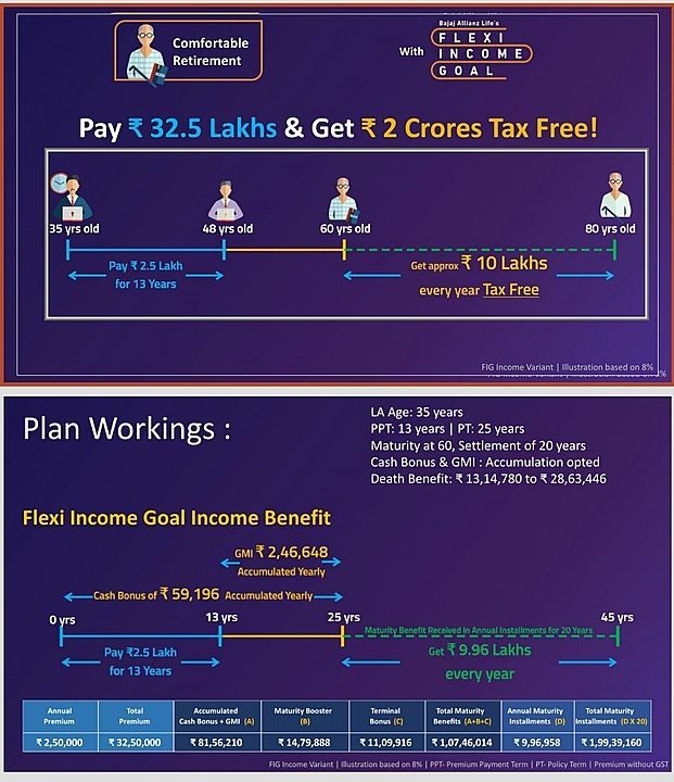 Bajaj allianz flexi income goal uploaded by business on 9/4/2020