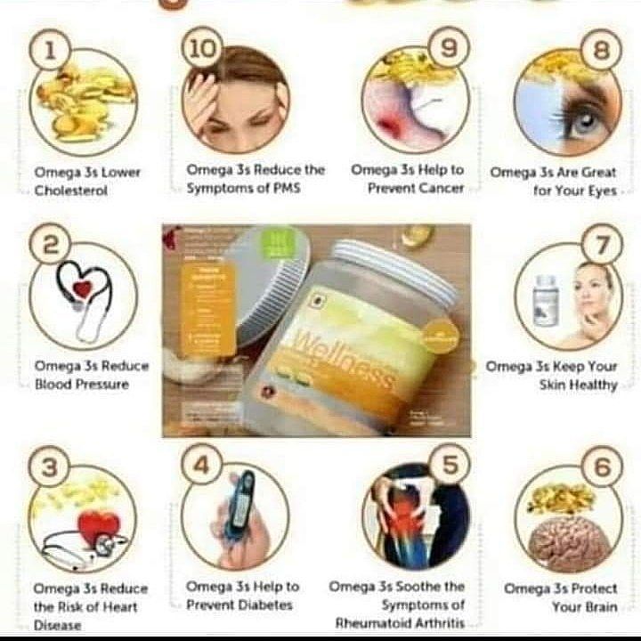 Omga3 cupsules uploaded by Oriflame beauty products on 9/5/2020
