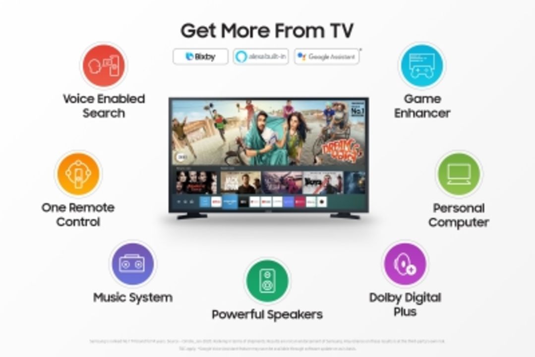 SAMSUNG 108 cm (43 inch) Full HD LED Smart TV uploaded by business on 9/11/2021