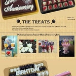 Business logo of Happiness_the_treats