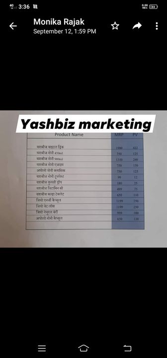 3 shampoo and soap uploaded by Yashbiz networking marketing on 9/17/2021
