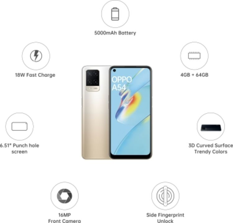 Oppo A54 uploaded by business on 10/2/2021