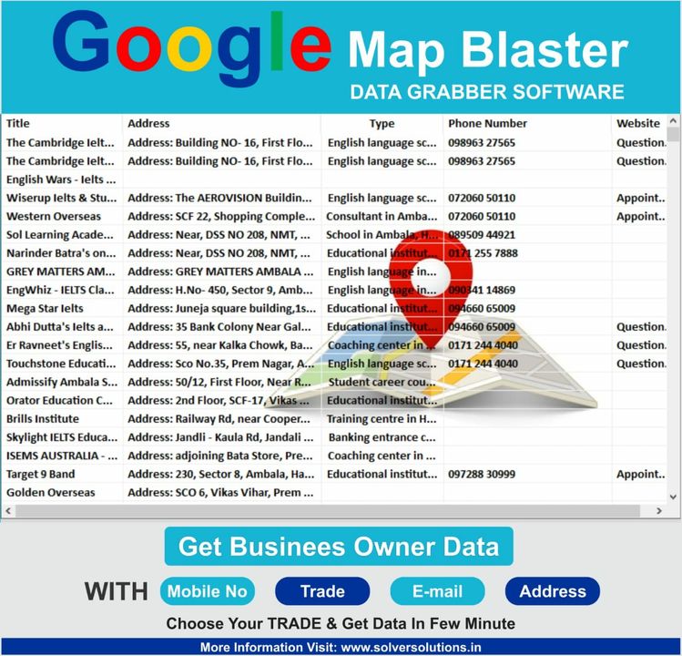 Google map blaster uploaded by Sukhpreet Singh on 10/7/2021