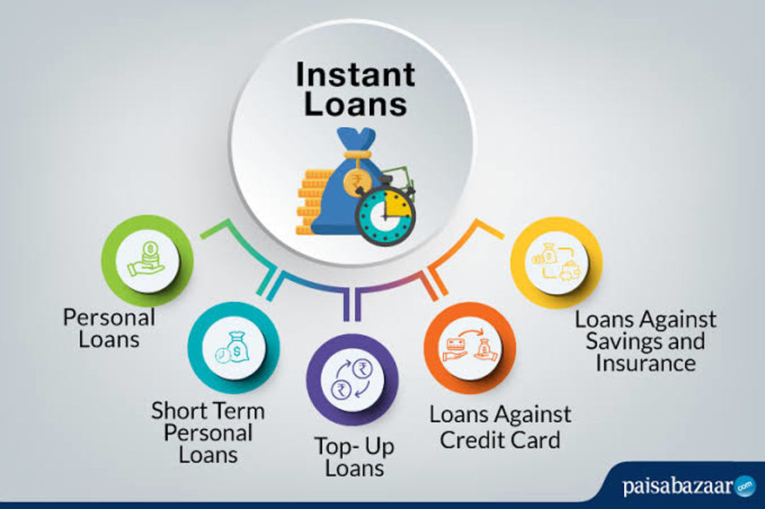 Any type of loan uploaded by Dhurv Enterprises ( all in one service provider) on 10/9/2021