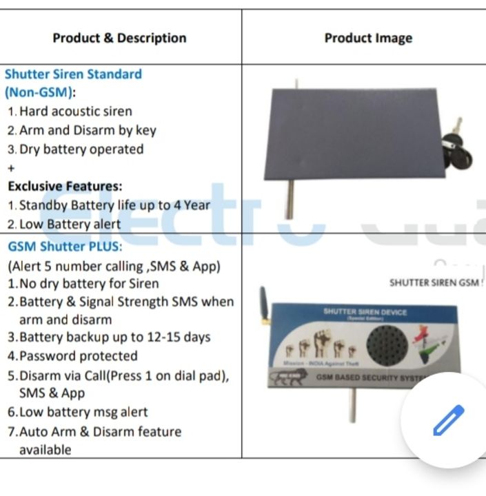 Product uploaded by business on 10/18/2021