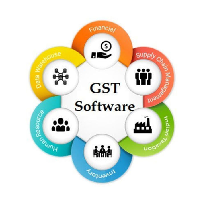 GST Software uploaded by SMART PROGRESSIVE IT SOLUTION on 10/24/2021