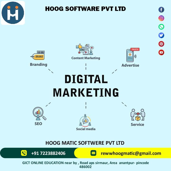Digital marketing uploaded by business on 10/31/2021