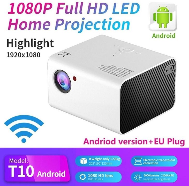 Android Projector uploaded by business on 11/3/2021