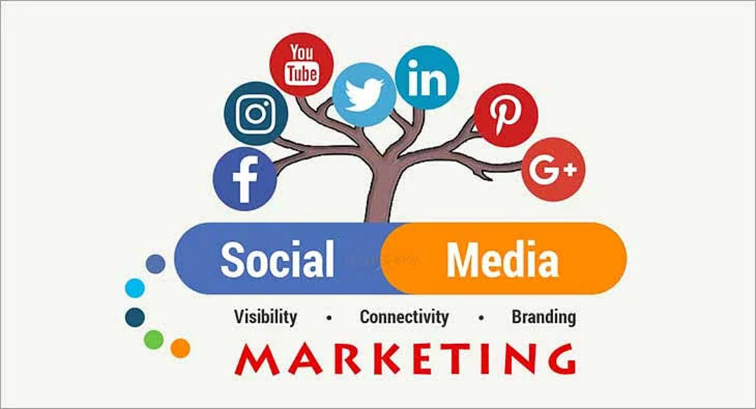 Social media marketing uploaded by Get growth on 11/15/2021