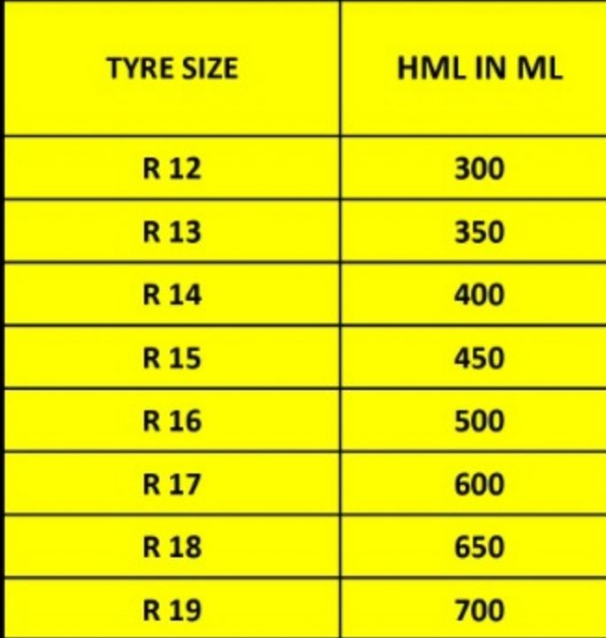 Hmp tyre tube protection uploaded by HMP TYRE PROTECTION on 11/17/2021