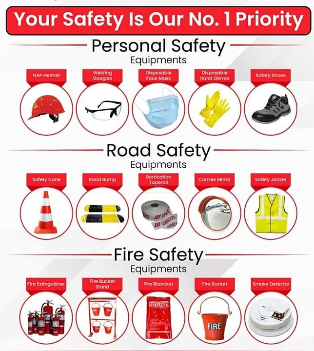 All kind of Safety Products available  uploaded by Parija Enterprises on 9/21/2020