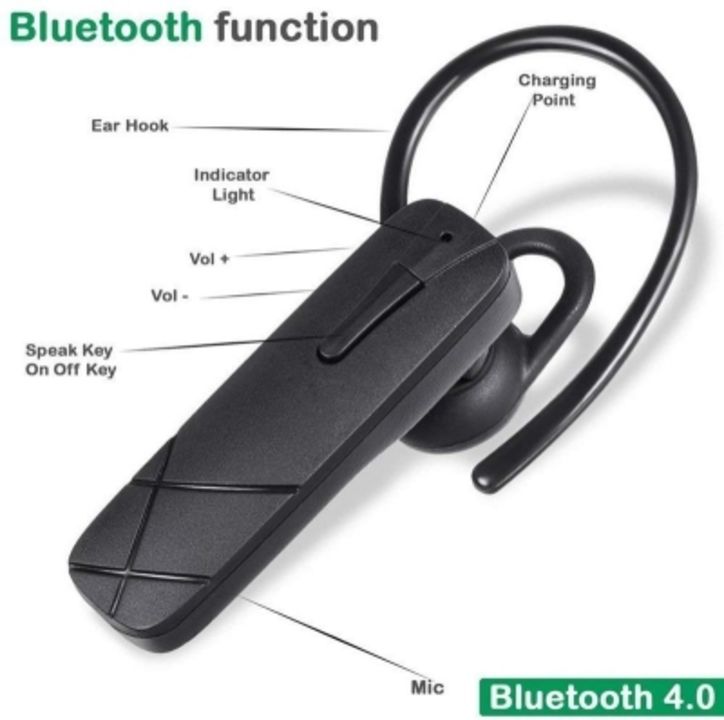 BRD BLUETOOTHHEADSET-A28 Bluetooth Headset uploaded by business on 11/22/2021