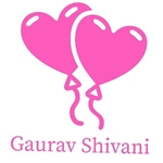 Business logo of Shivani Modi