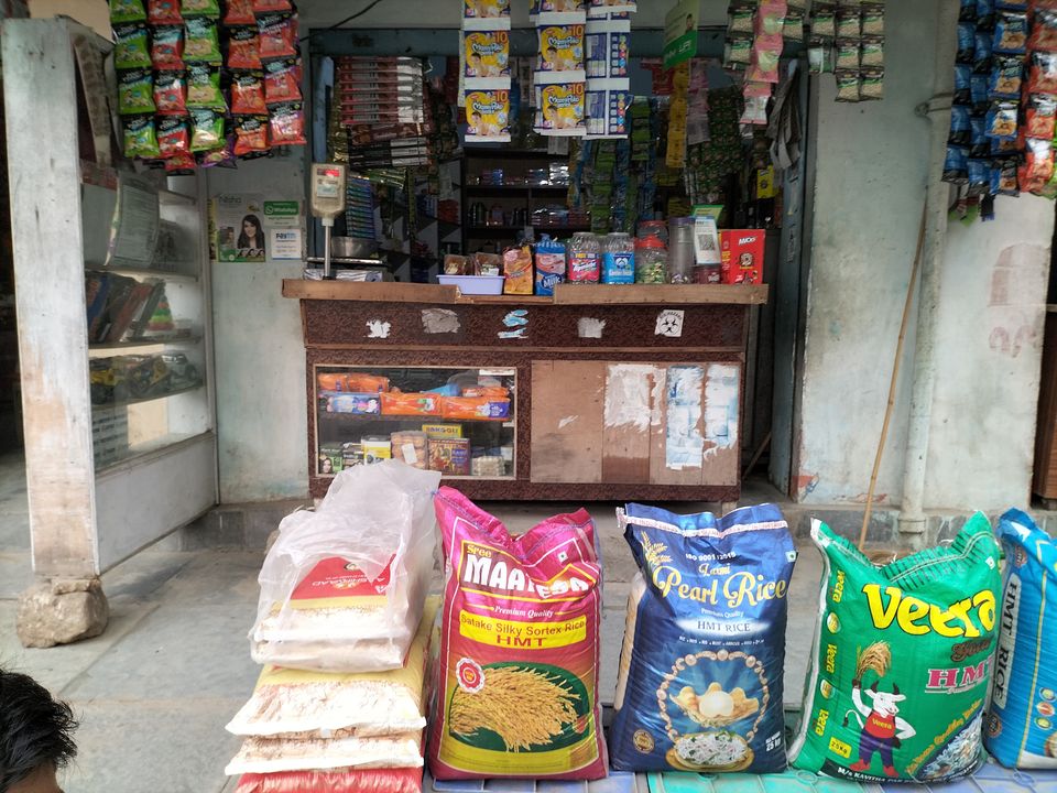 Product uploaded by Ghouse Khan on 11/29/2021