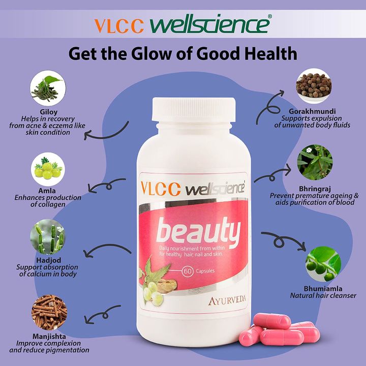 Vitaminral uploaded by Vlcc Wellscience on 12/4/2021