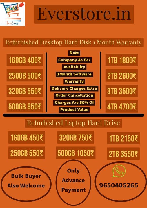 Refurbished Hard disk uploaded by business on 12/4/2021