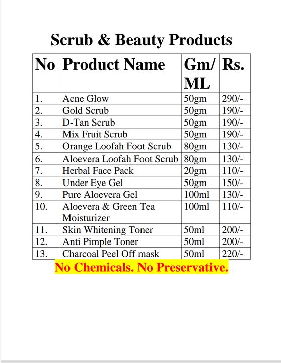 PRICE LIST ( ALL TYPE SOAP ) uploaded by business on 12/5/2021