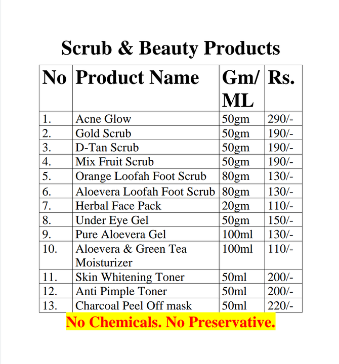 PRICE LIST ( SCRUB & BEAUTY PRODUCTS ) uploaded by business on 12/5/2021