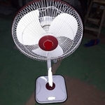 Business logo of All Type Fan Manufacturing