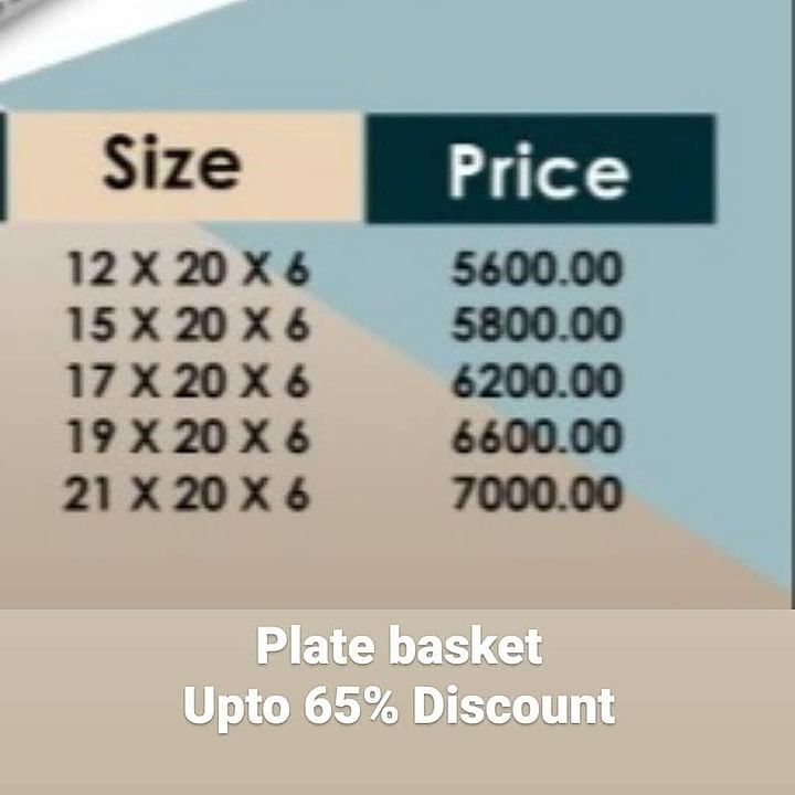 Plate Basket  uploaded by Bakshi Holdings  on 9/26/2020