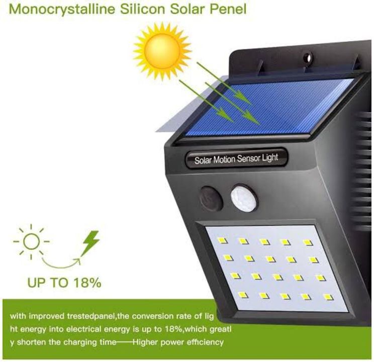 Solar motion sensor light uploaded by business on 12/22/2021