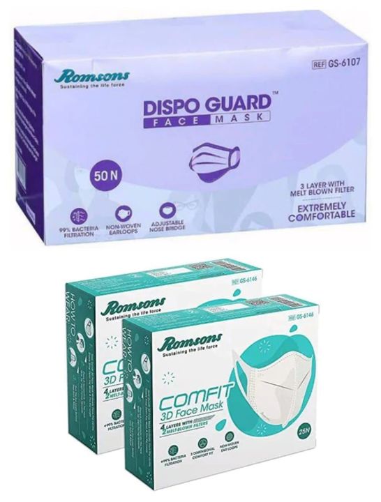 ROMSONS DISPOGUARD & COMFIT MASK uploaded by business on 12/24/2021