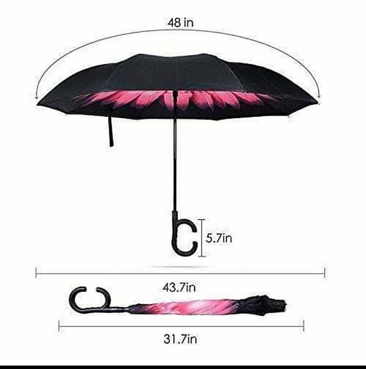 Car Umbrella by Sky Umbrella  uploaded by Classic International  on 9/28/2020