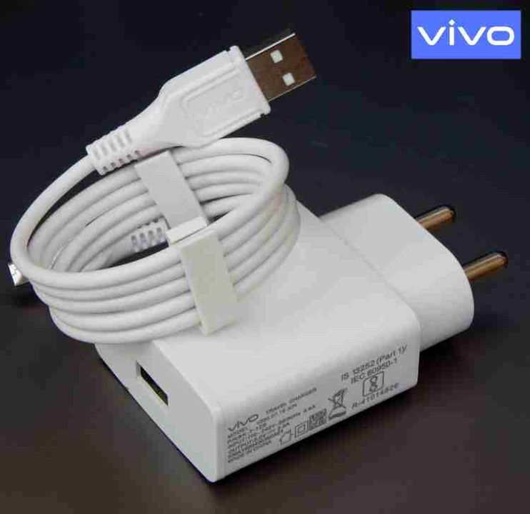 Vivo charges uploaded by business on 1/1/2022