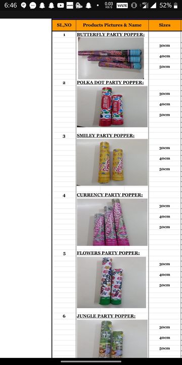 Party poppers uploaded by business on 1/6/2022