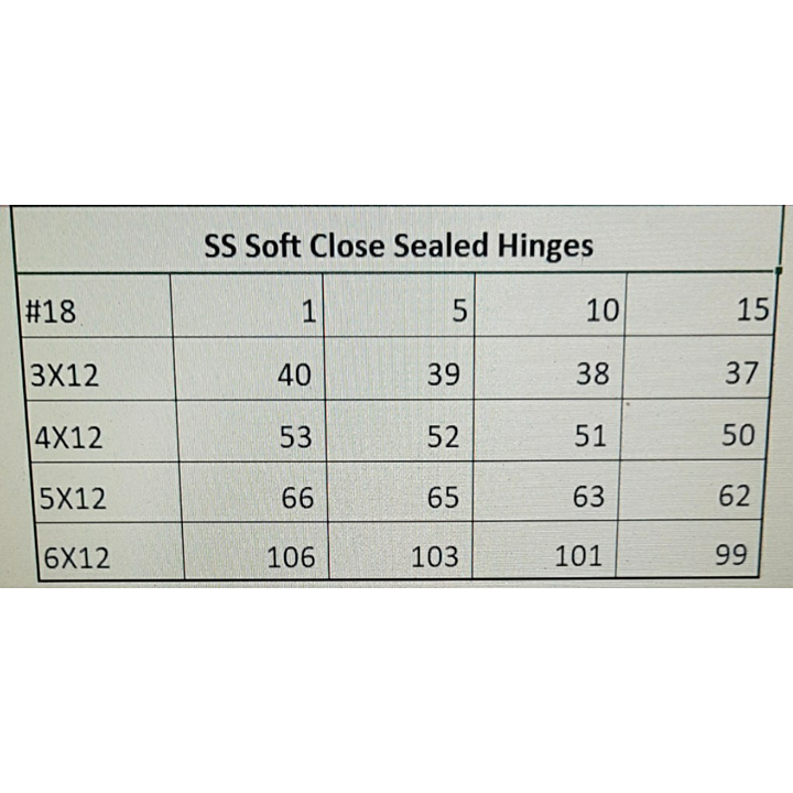 SS Soft close sealed hinges uploaded by Bakshi Holdings  on 9/29/2020