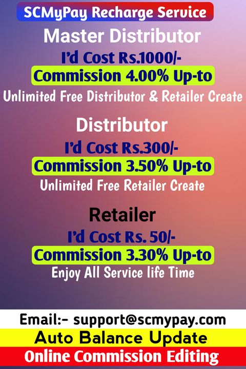 Master Distributor uploaded by CPS Company on 1/11/2022