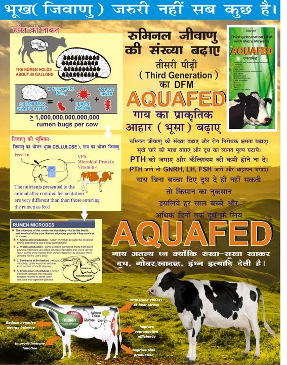 Aquafed uploaded by Veterinary medicine/maa kamakhya on 1/11/2022