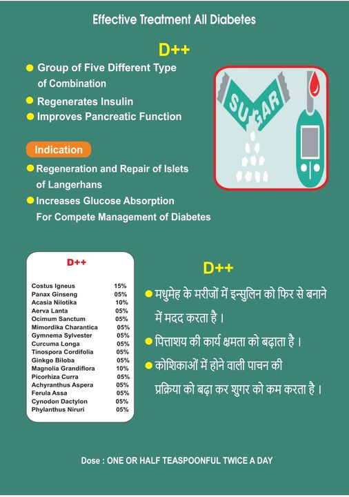 Diabetes care kit uploaded by Dushyantam Ayurveda pvt ltd on 1/13/2022