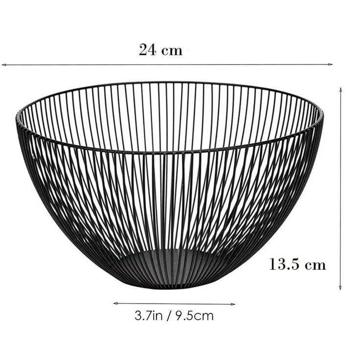 Kitchens basket uploaded by business on 1/22/2022