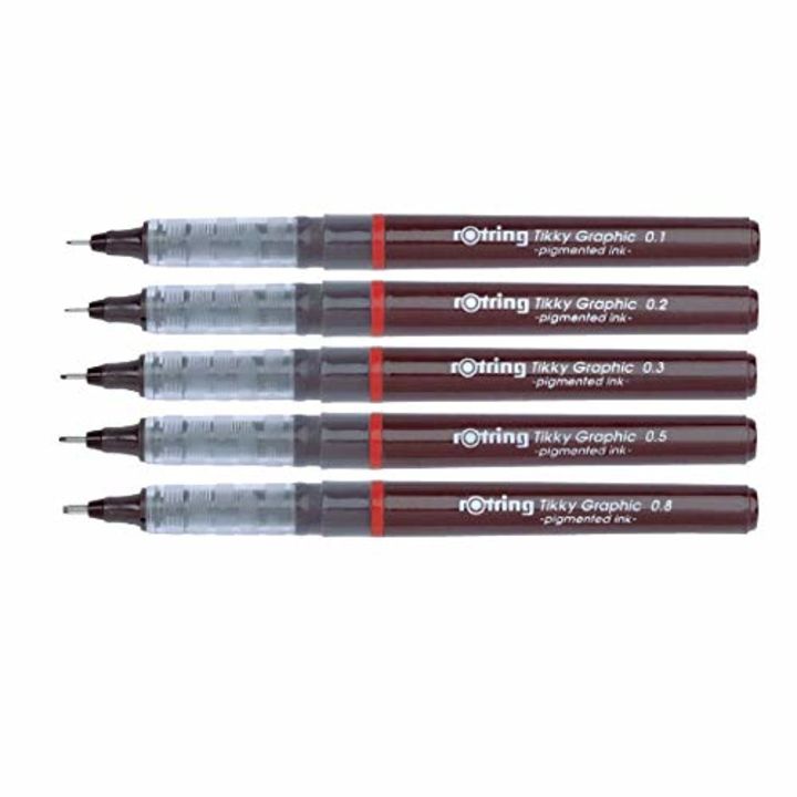Rotring Pigment liner set of 5 uploaded by Janta Stationery Mart on 1/23/2022