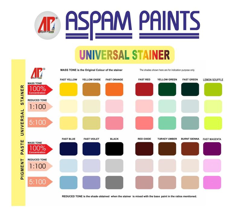 Aspam Stainer Shade Card uploaded by business on 1/29/2022