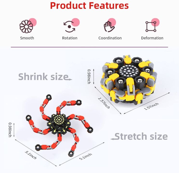 *Fidget Robot Spinner Toy DIY Android Fingertips Spinner Hand Transformable Robot Fidget Toy* uploaded by Real Reselling Superstore on 1/30/2022