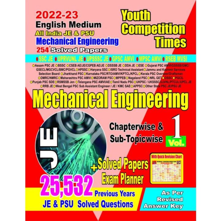 Je mechanical English medium uploaded by Yct books on 1/31/2022