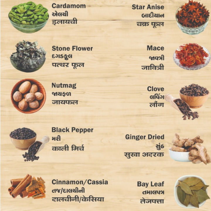 Post image Spices Also Available