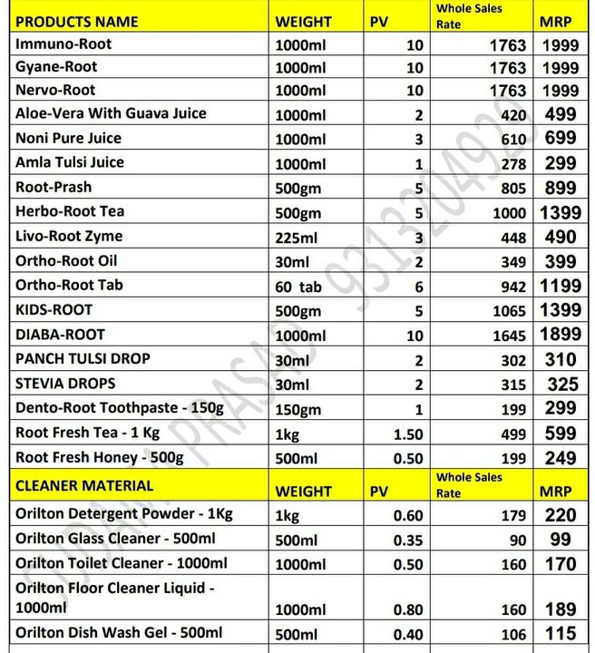 Product uploaded by Ayurveda & Food supplements Center on 2/13/2022