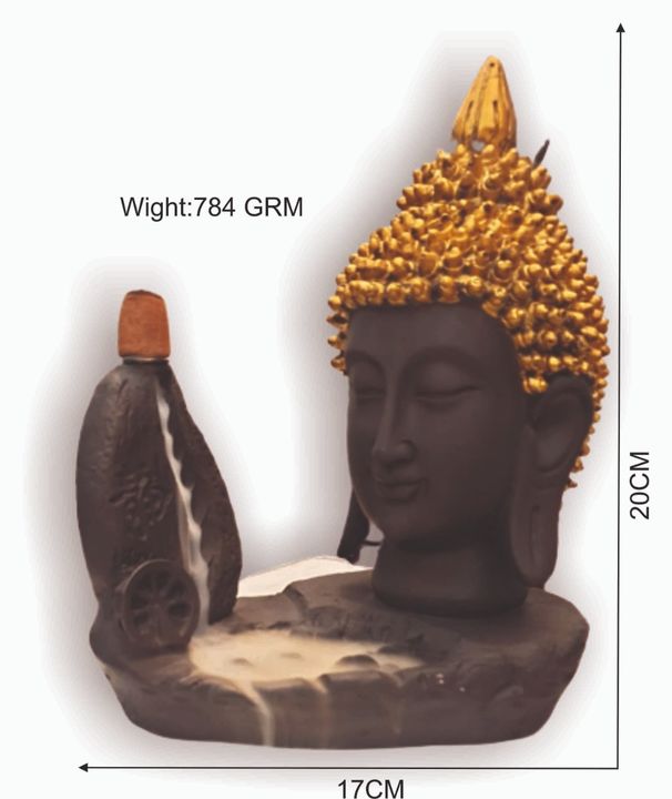 Bodha murti uploaded by business on 2/16/2022