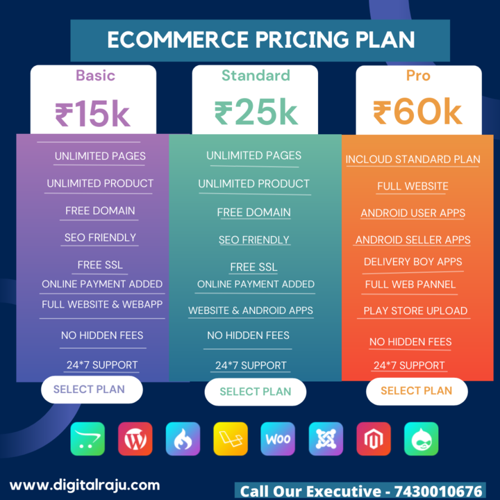 Ecommerce website With Application uploaded by Digital Raju Pvt Ltd on 2/26/2022